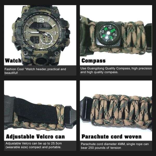 Omenx - Tactical watch