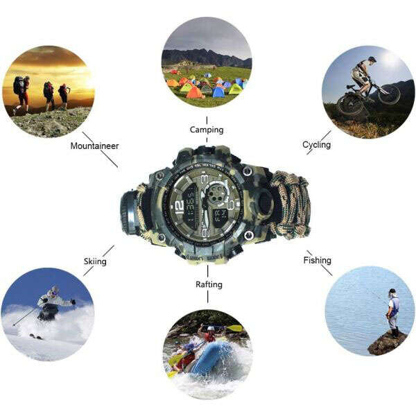 Omenx - Tactical watch