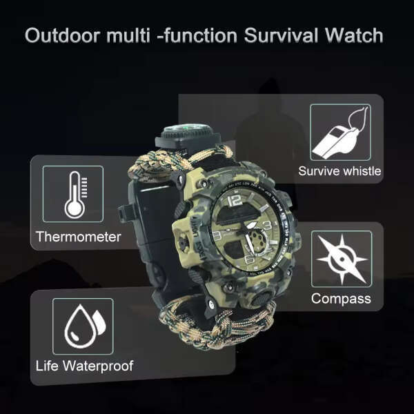 Omenx - Tactical watch