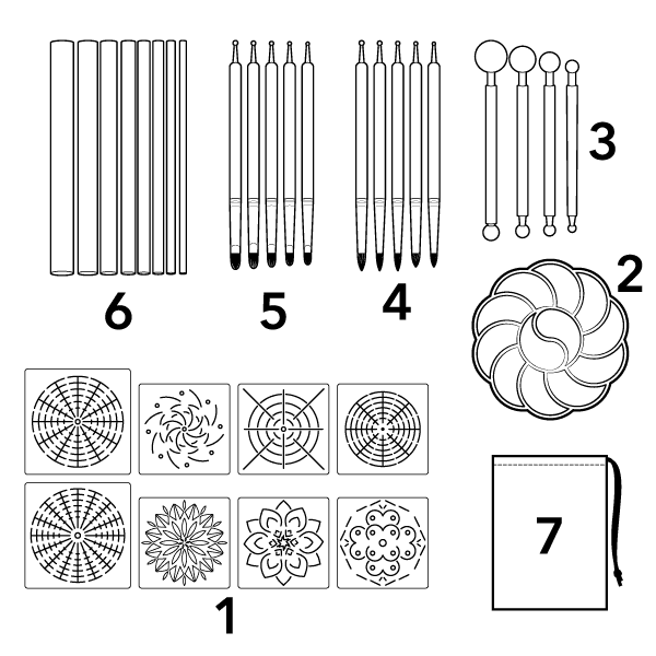 Mandaly - Sada doplnkov pre techniku ​​mandaly