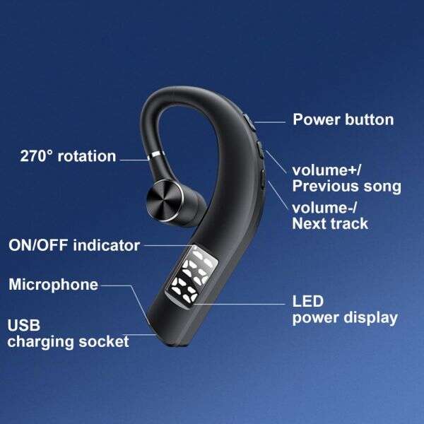 ClariBuds - Wireless headphone with microphone